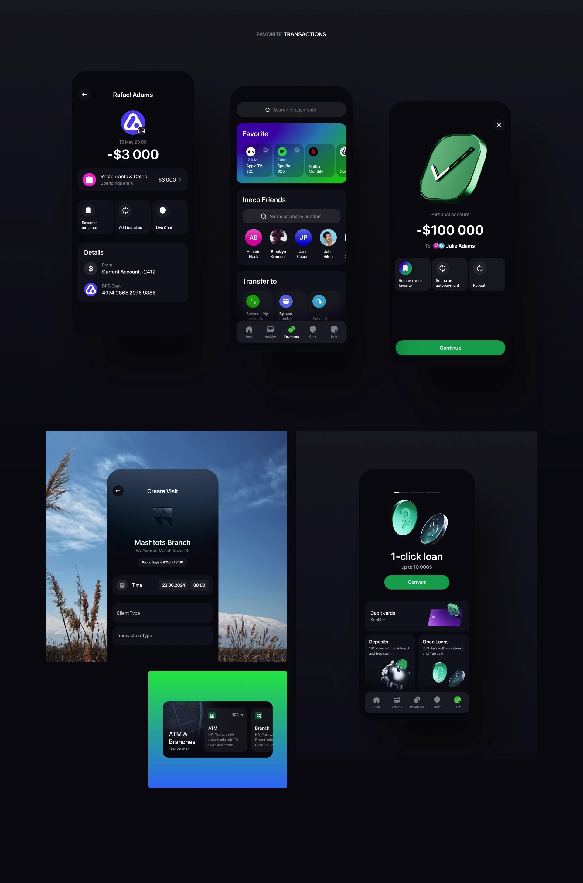 Ineco Bank Mobile App